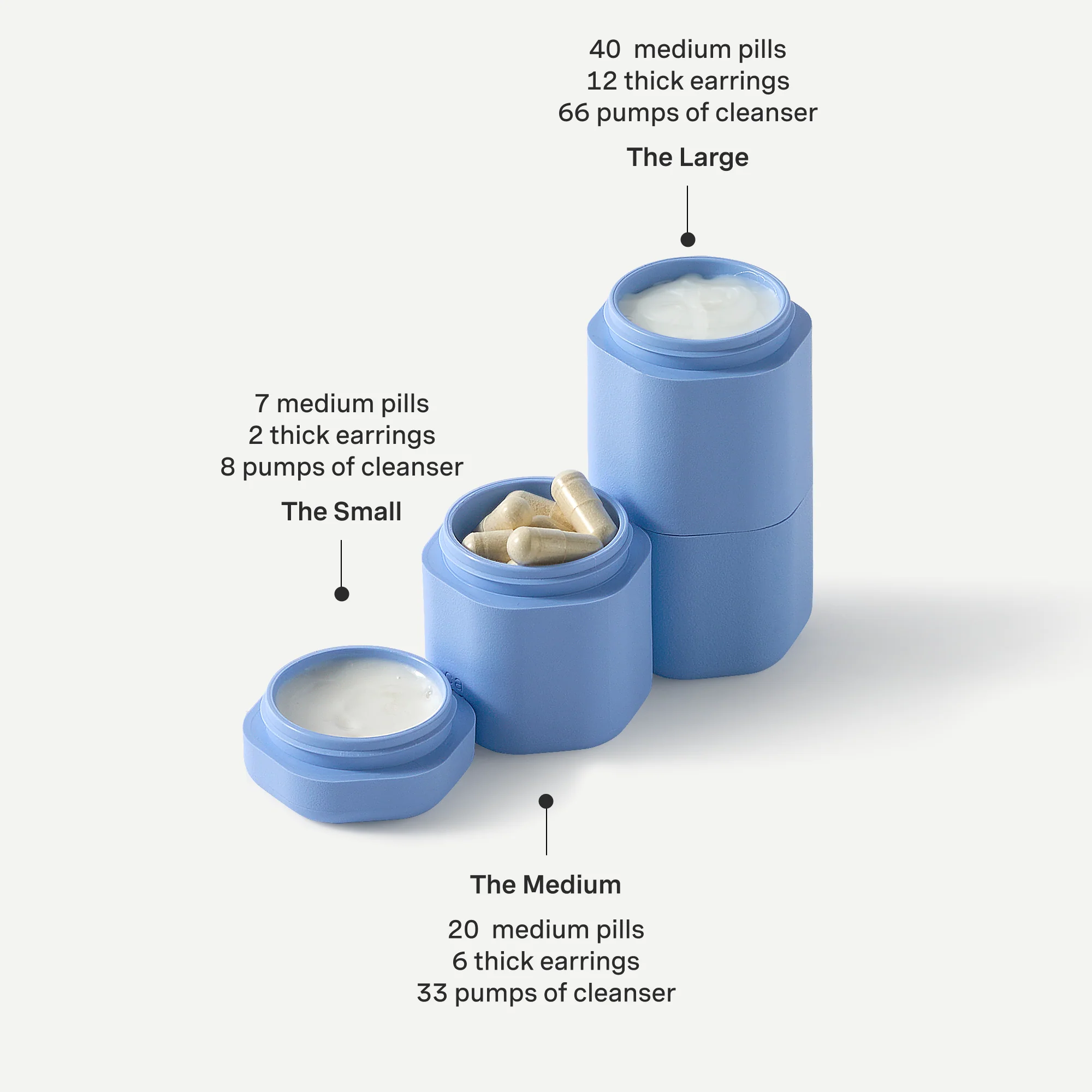 Bestseller Capsule Set - Image 3